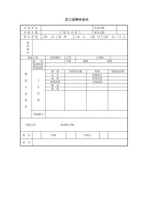 招聘申请范文（人员招聘申请书范文）-图2