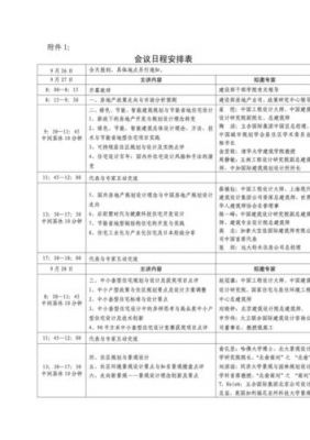 会议日程范文（会议日程安排表格）-图3