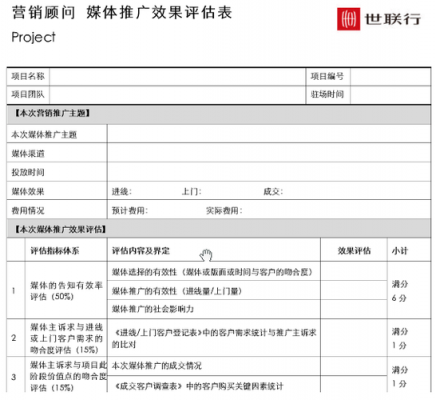 广告效果评估范文（广告效果评估表）-图3