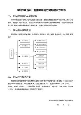 网站建设方案书范文（网站建设方案书范文图片）-图2