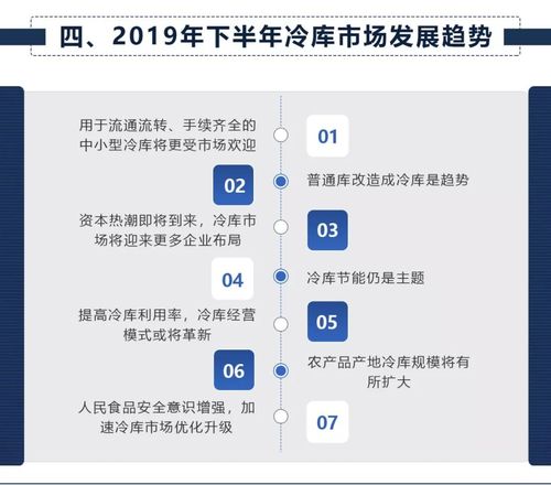 冷库市场分析报告范文（冷库的市场状况）-图3