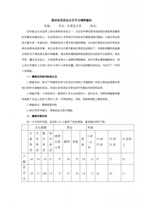 文学调查报告范文（文学调查报告范文模板）