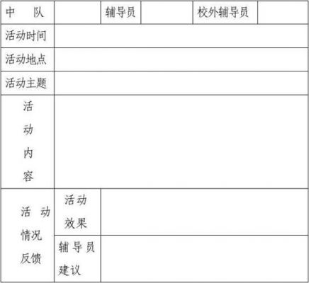 辅导员工作日志范文（辅导员工作日志记录表）-图2