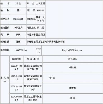 个人简历社会经历范文（个人简历社会经历范文推荐45篇）-图3