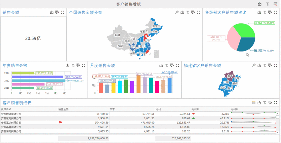 市场动态分析报告范文（市场的动态分析）-图3