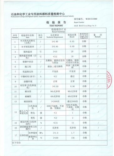 外墙保温申请范文（外墙保温报告）-图1