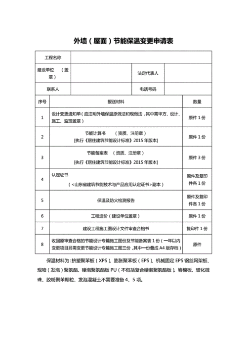 外墙保温申请范文（外墙保温报告）-图2