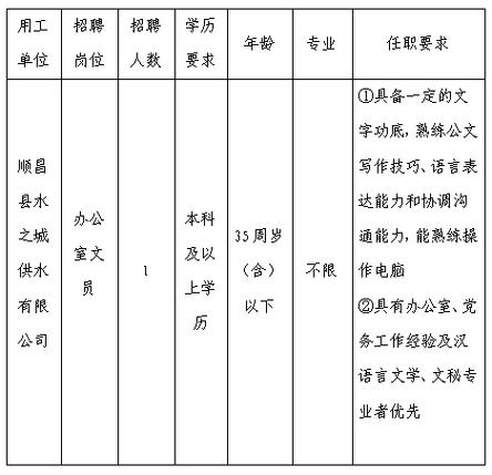 办公文员简历范文（办公室文员的求职简历）-图3