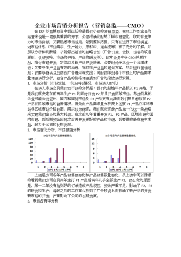 报告范文模板（市场分析报告范文模板）-图1