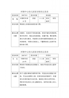 幼儿家访记录范文（幼儿家访记录内容及家长意见和建议）-图3