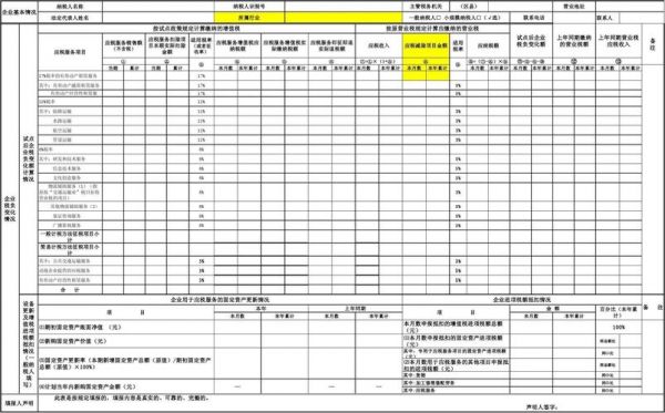 税负范文（税负率表格模板）-图2