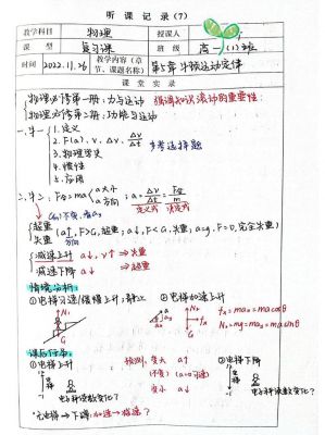 高中物理听课记录范文（高中物理听课记录范文电子版）-图3