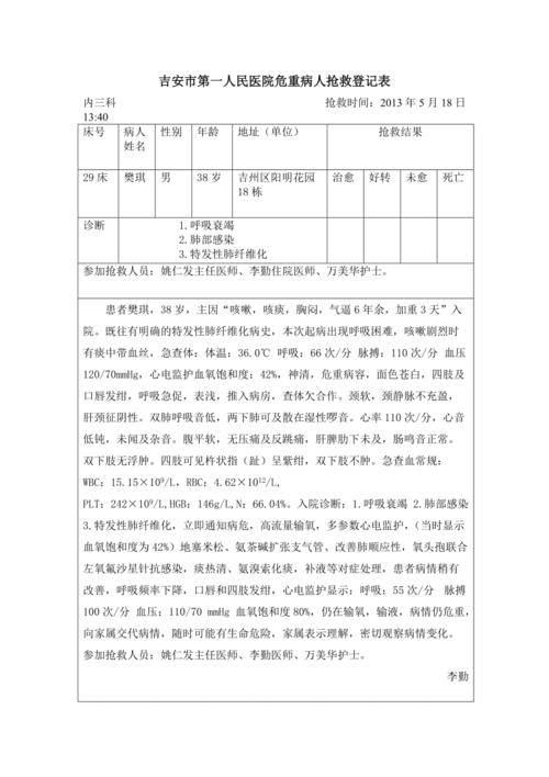 医生抢救记录书写范文（医生抢救记录书写范文模板）-图2