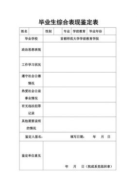 毕业生鉴定表范文（毕业生鉴定表100字）-图2