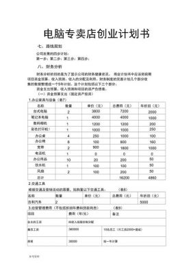 项目商业计划书范文（项目商业计划书参考格式）-图1