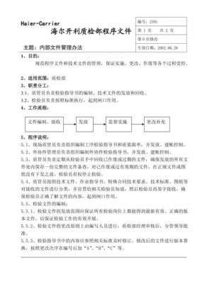 部门内部管理办法范文（部门内部管理情况怎么写）-图1