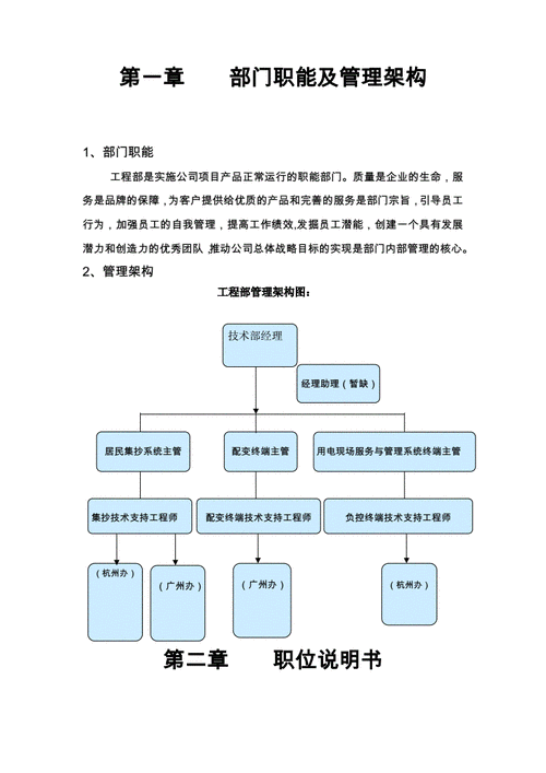 部门内部管理办法范文（部门内部管理情况怎么写）-图2